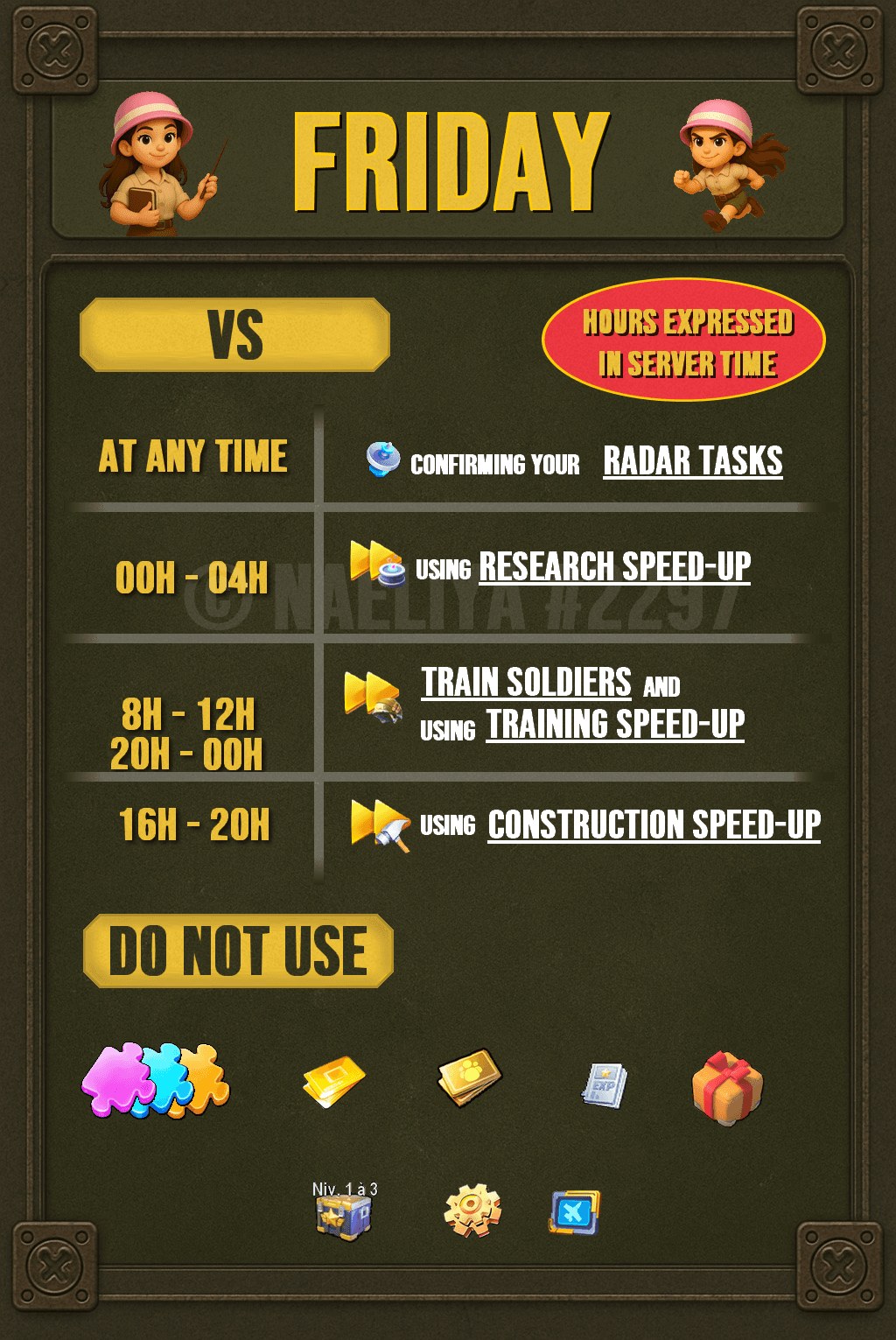 A visual schedule for Friday in Last War: Survival Game, showing server time intervals with recommended activities: confirming radar tasks at any time, using research speed-ups from 00H-04H, training soldiers and using training speed-ups from 8H-12H and 20H-00H, using construction speed-ups from 16H-20H, and a section at the bottom with icons representing items or resources not to use.