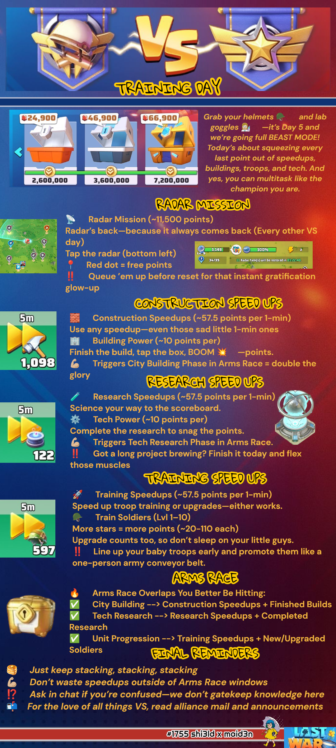 Infographic with in-game icons and text explaining point values for Radar Missions, Construction, Research, and Training Speedups during Total Mobilization Day 5. Includes tips for stacking actions, timing with Arms Race phases, and alliance communication reminders.