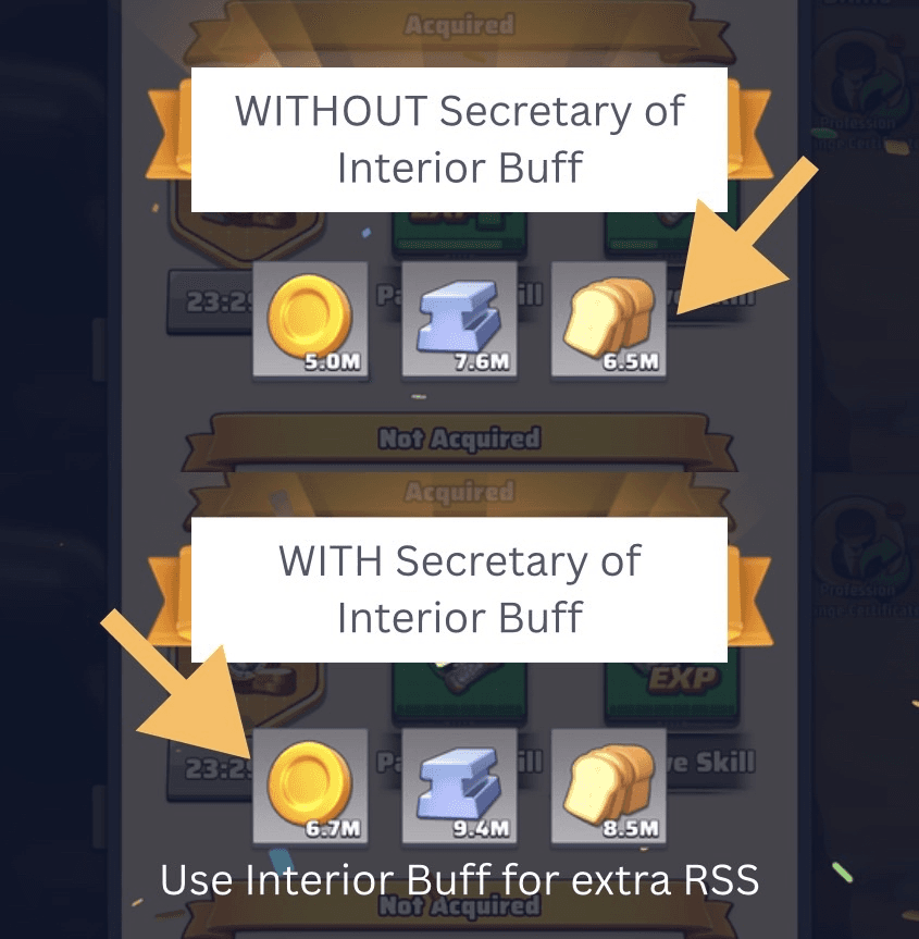 Side-by-side image comparison showing resource rewards in Last War: Survival Game with and without the Secretary of Interior Buff. The left side lists gold, metal, and bread amounts without the buff; the right side shows higher quantities of each resource with the buff. Arrows and text highlight the increase, and a note at the bottom advises using the Interior Buff for extra resources.