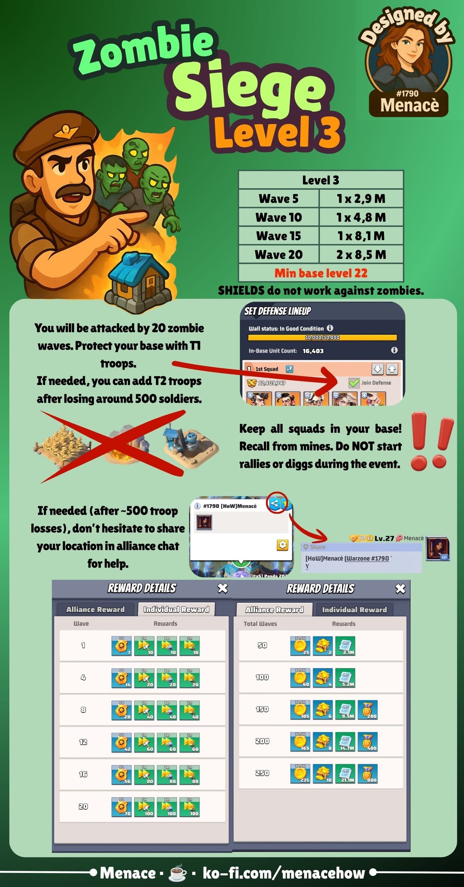 Infographic showing Zombie Siege Level 3 guide for Last War: Survival Game, with tables listing zombie wave numbers, recommended troop types, base defense instructions, and reward breakdowns for alliance and individual milestones. Includes in-game screenshots of defense setup and reward screens.