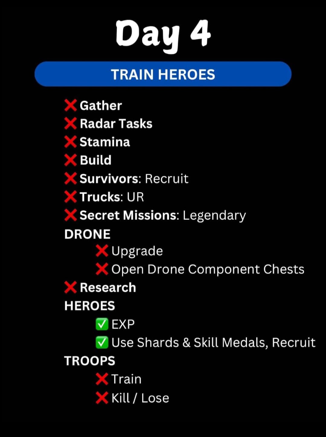 Event checklist image for Day 4 titled 'Train Heroes', with checkmarks for hero EXP and using shards/skill medals, and crosses for gathering, radar, stamina, building, troop training, drone upgrades, and other activities.