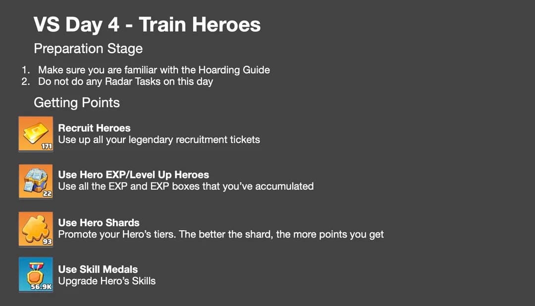 Infographic for VS Day 4 - Train Heroes event showing a preparation checklist and icons for actions like recruiting heroes, using EXP, promoting with shards, and upgrading skills, each with brief descriptions.